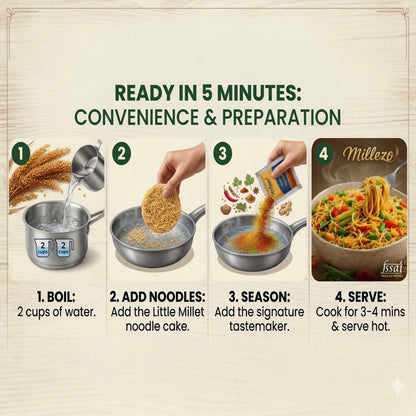 Millezo Instant Millet Noodles — Magic Masala | 4 Pack